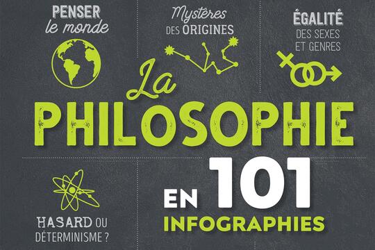 Guides graphiques Larousse