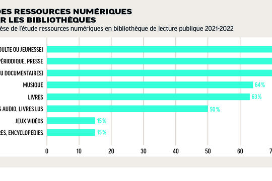 Carel, l'association qui négocie avec les éditeurs.jpg