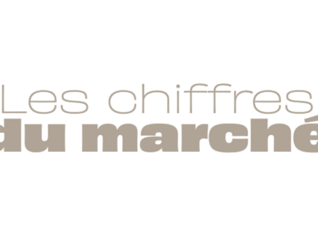Les chiffres du marché