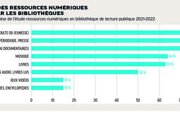 Carel, l'association qui négocie avec les éditeurs.jpg