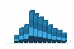 Chiffres de l'édition française