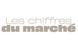 Les chiffres du marché